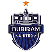 BuriramUnited